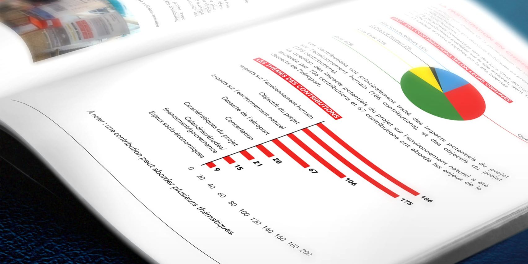 Visuel-Actu-bilanMO Bilan du maître d’ouvrage
